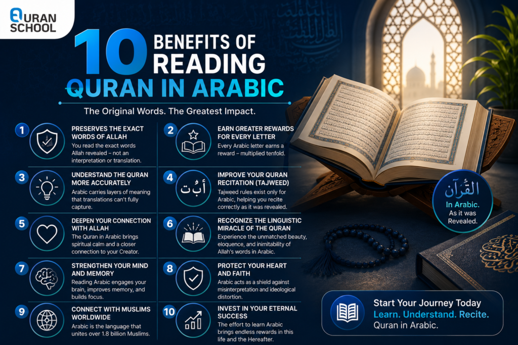 10 Benefits of Reading Quran in Arabic 