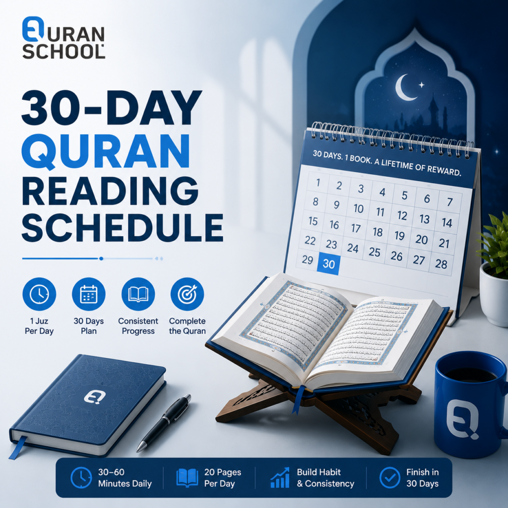 30 Day Quran Reading Schedule 