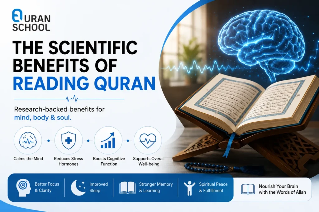 The Scientific Benefits Of Reading Quran  Which Research Now Confirms