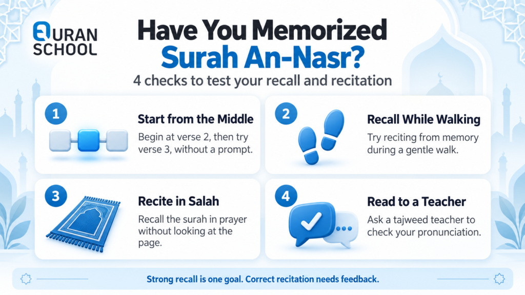 Learn Surah An-Nasr