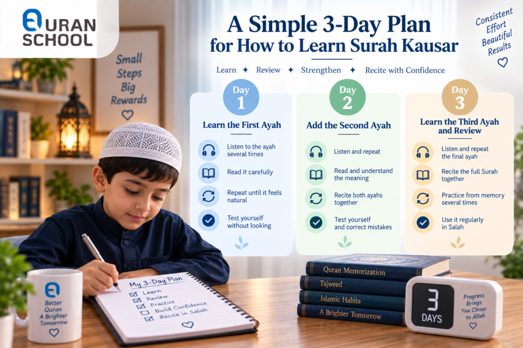 How To Learn Surah Kausar
